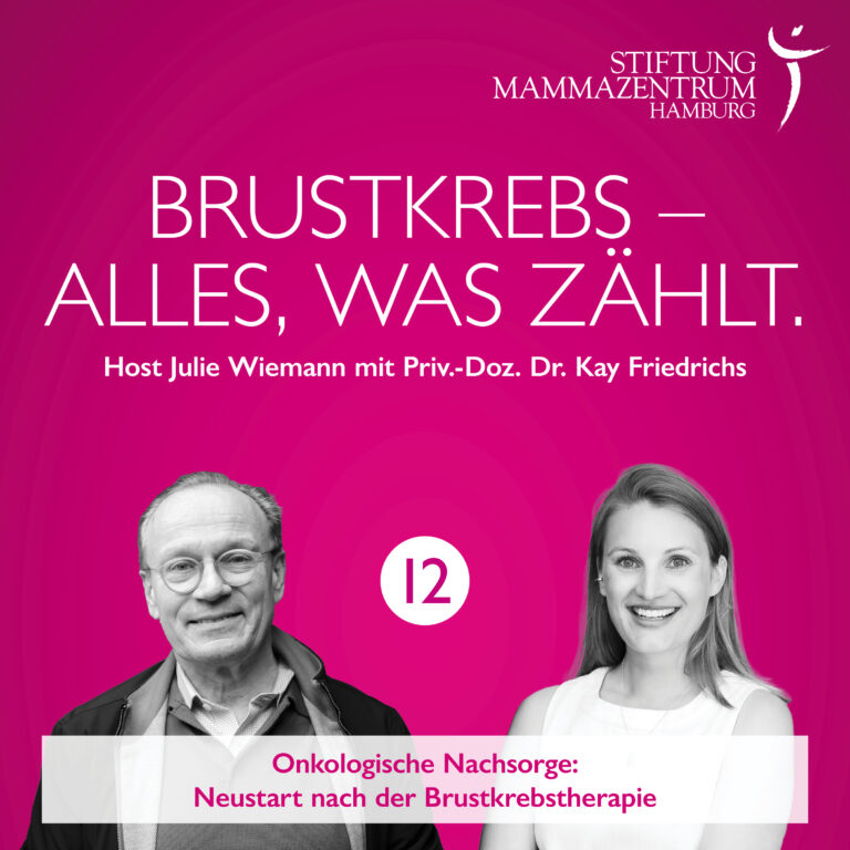 Cover Podcast: Onkologische Nachsorge, Host Julie Wiemann und Priv.-Doz. Dr. Kay Friedrichs